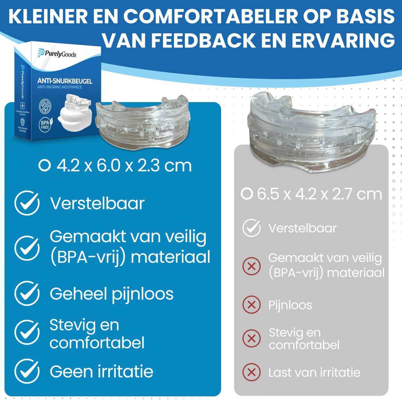 beste PurelyGoods snurkbeugel max vergelijken