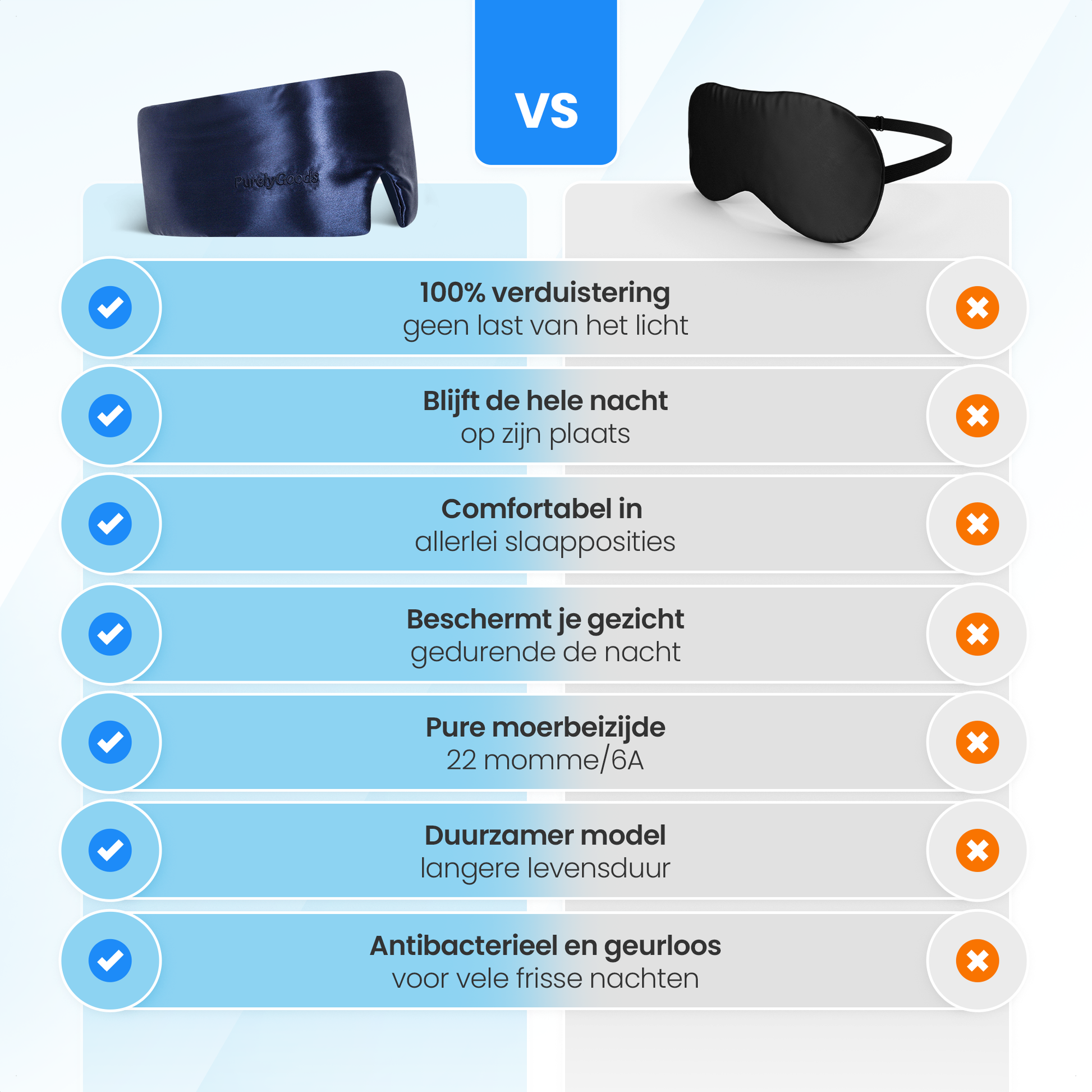 Vergelijking zijden slaapmasker en andere slaapmaskers