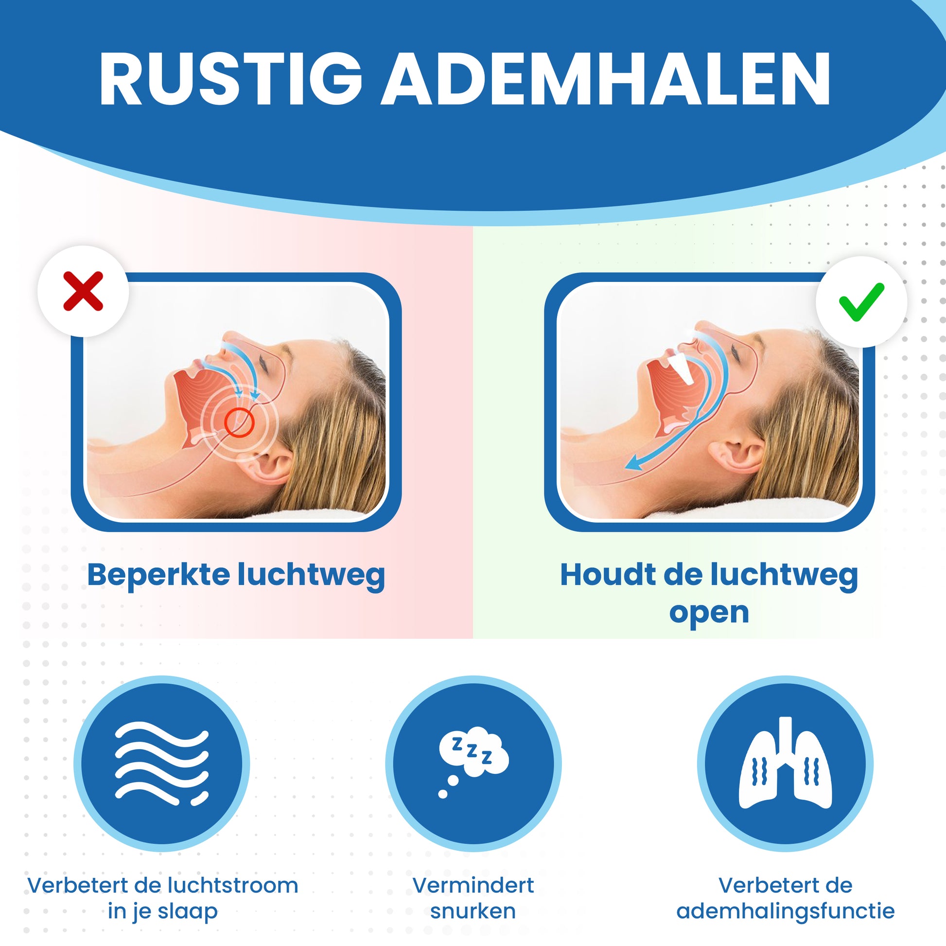 Illustratie werking PurelyGoods anti-snurkbeugel – houdt de luchtwegen open, verbetert ademhaling en vermindert snurken