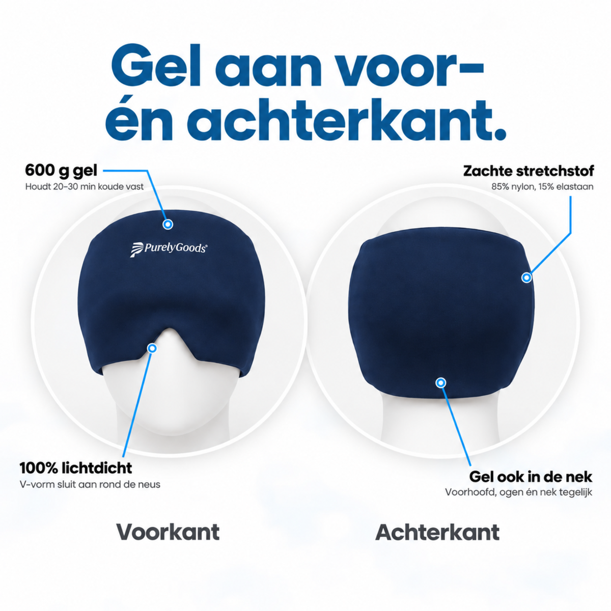 Voor- en achterkant PurelyGoods migraine masker met 600 g gel, 100% lichtdicht en zachte stretchstof