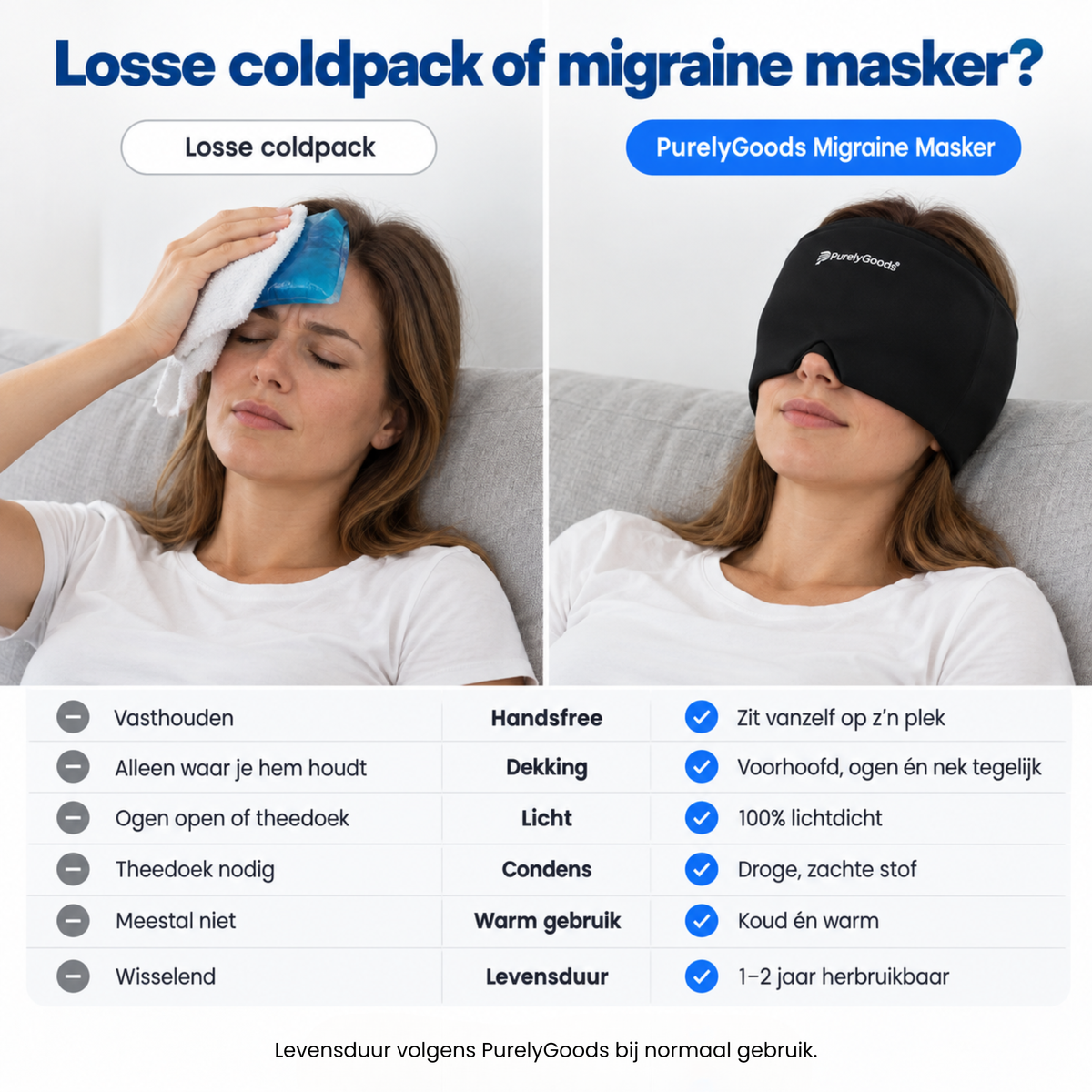 Losse coldpack versus handsfree zwarte PurelyGoods migraine muts: lichtdicht, koud én warm