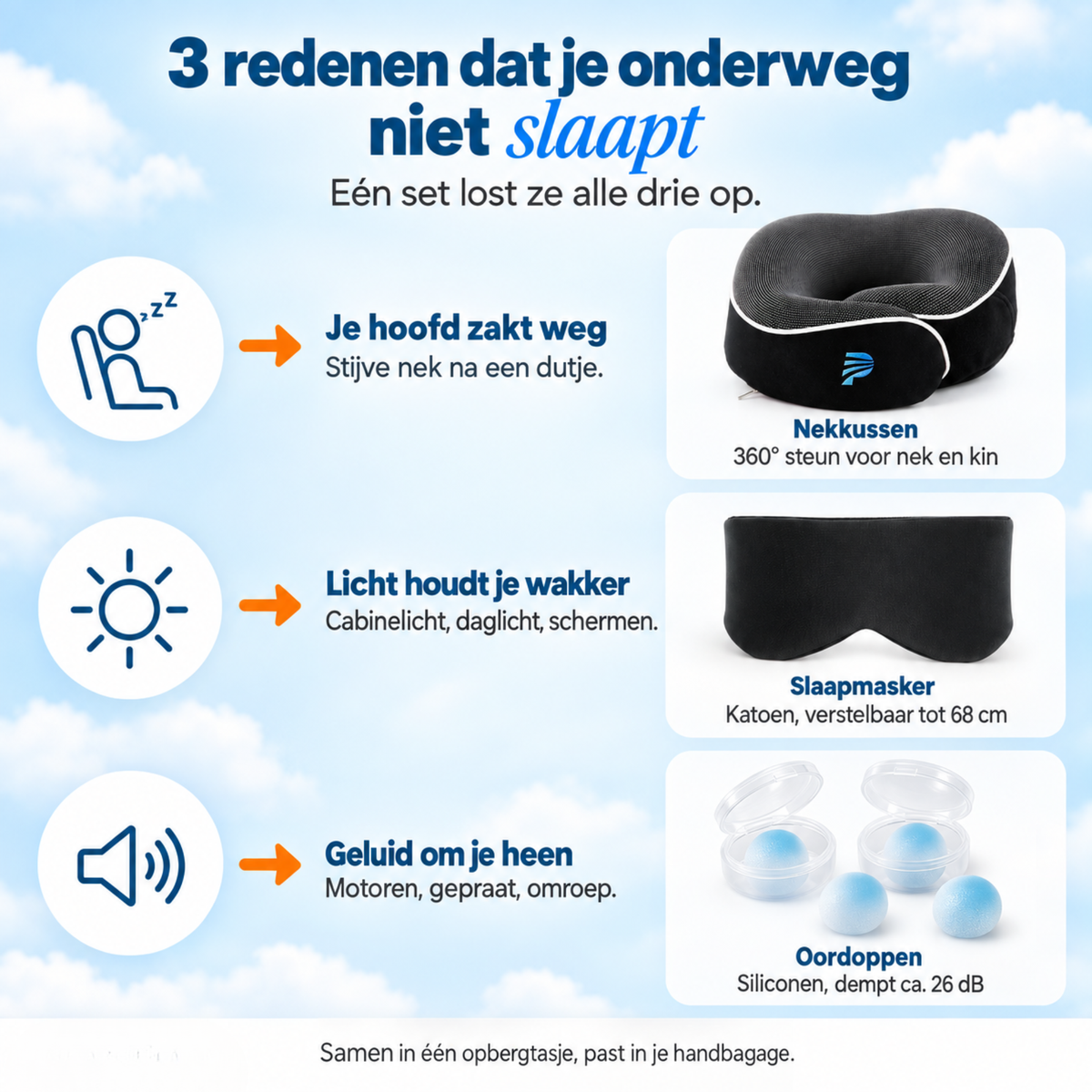 PurelyGoods reisset lost drie reisproblemen op: nekkussen voor steun, slaapmasker tegen licht en oordoppen tegen geluid.
