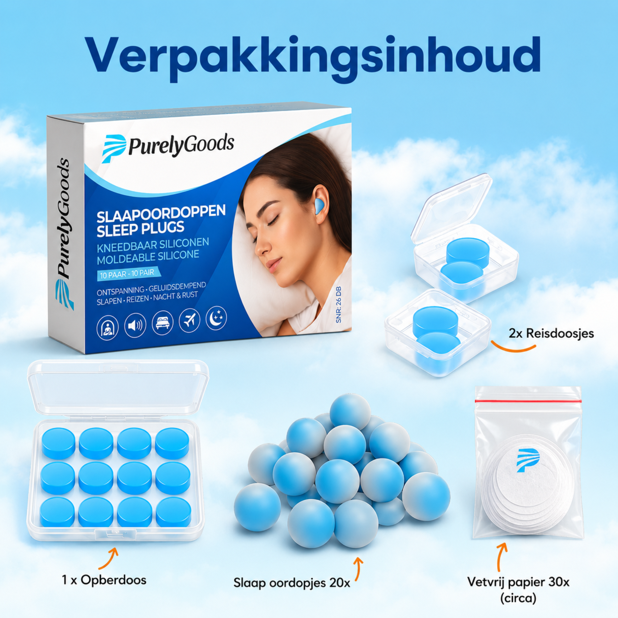 Verpakkingsinhoud van PurelyGoods slaapoordoppen met 20 kneedbare siliconen oordoppen, opbergdoos, 2 reisdoosjes en circa 30 velletjes vetvrij papier.