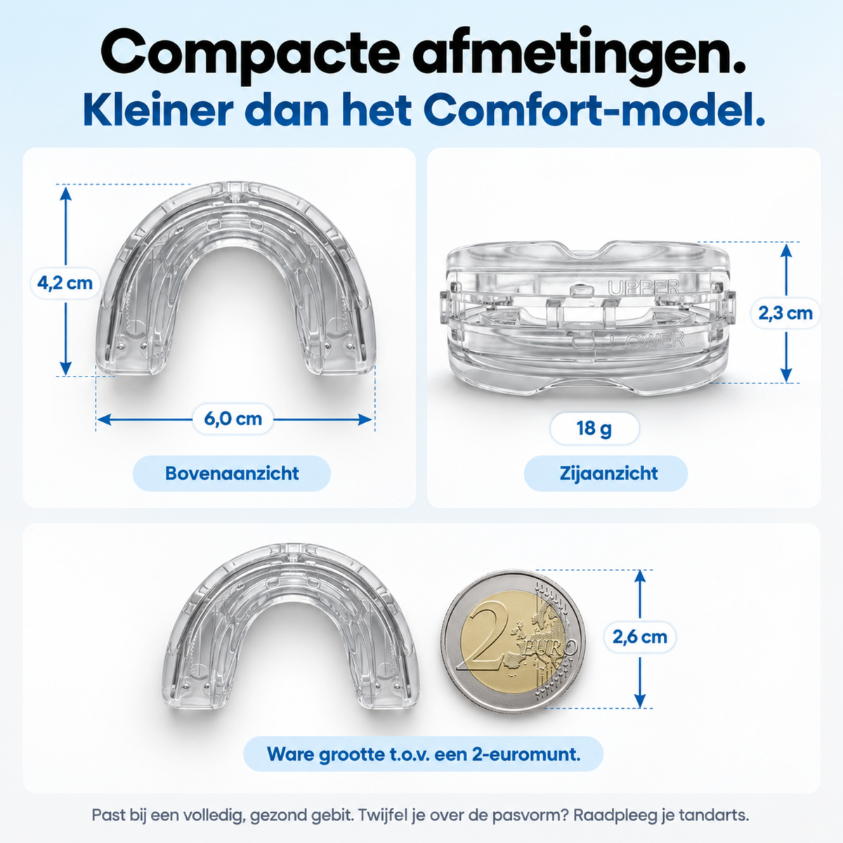 Snurkbeugel Max van 4,2 × 6,0 × 2,3 cm en 18 gram, met bovenaanzicht, zijaanzicht en vergelijking met een twee-euromunt