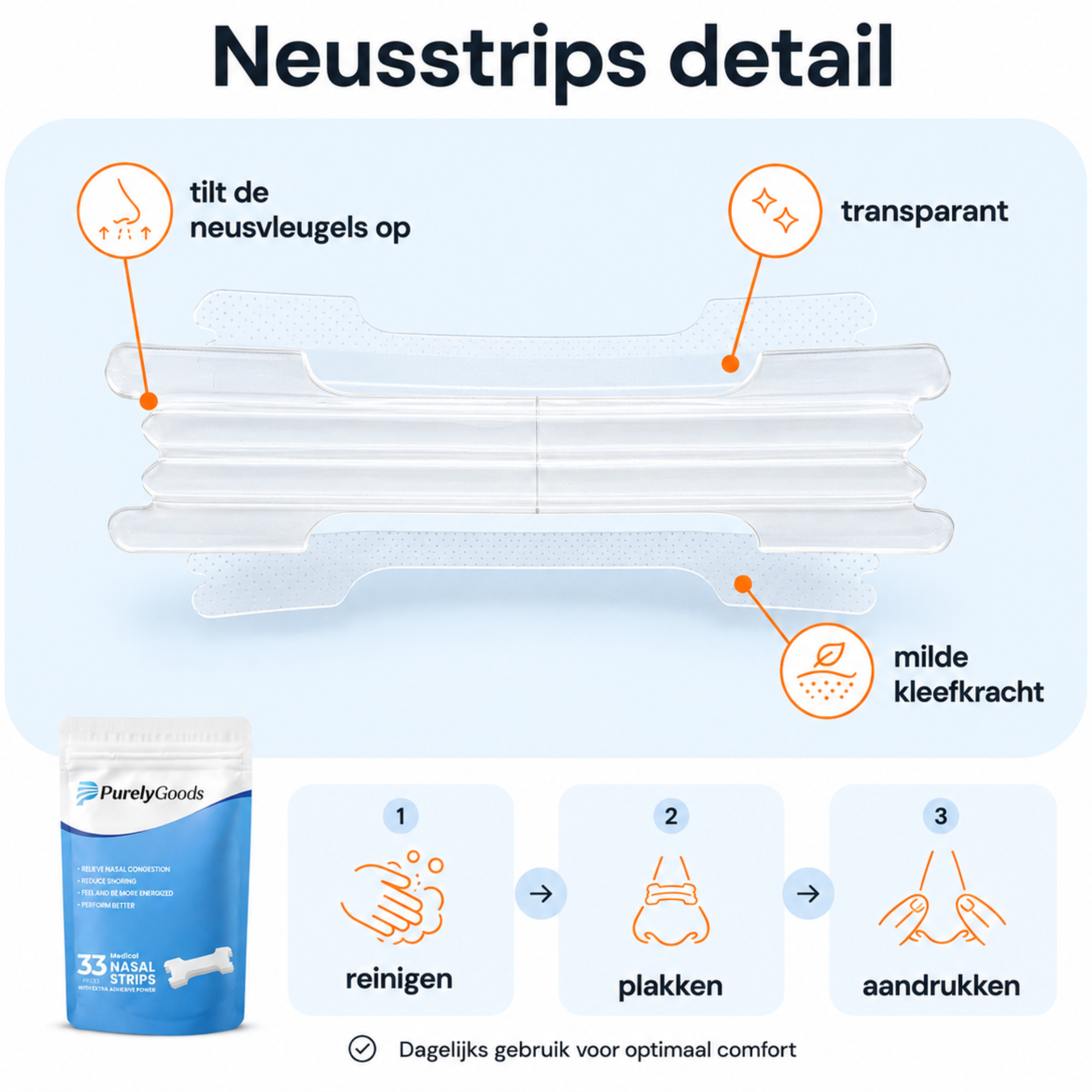 Transparante PurelyGoods neusstrip met milde kleefkracht voor het ondersteunen van de neusvleugels