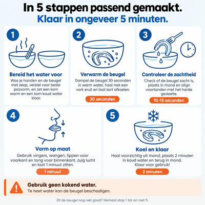 PurelyGoods Snurkbeugel Max