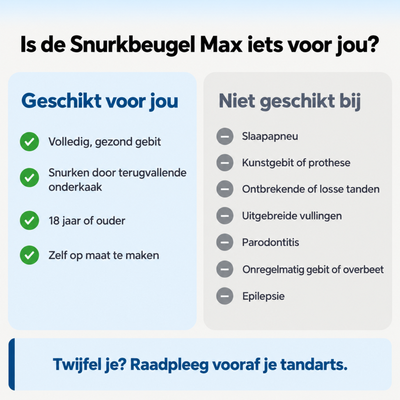 PurelyGoods Snurkbeugel Max