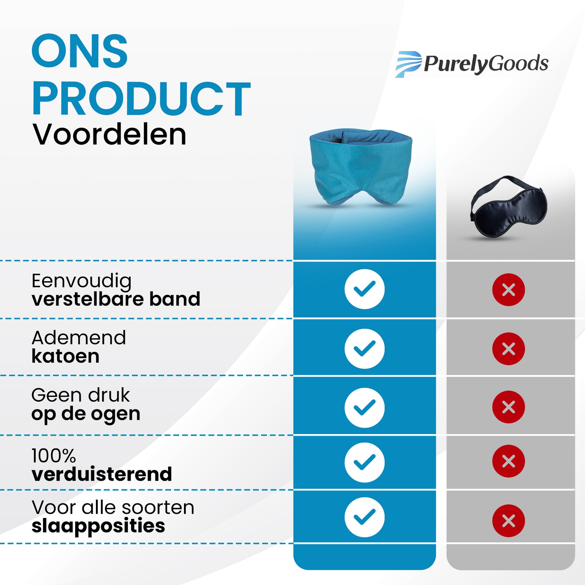 De voordelen van een katoenen slaapmasker
