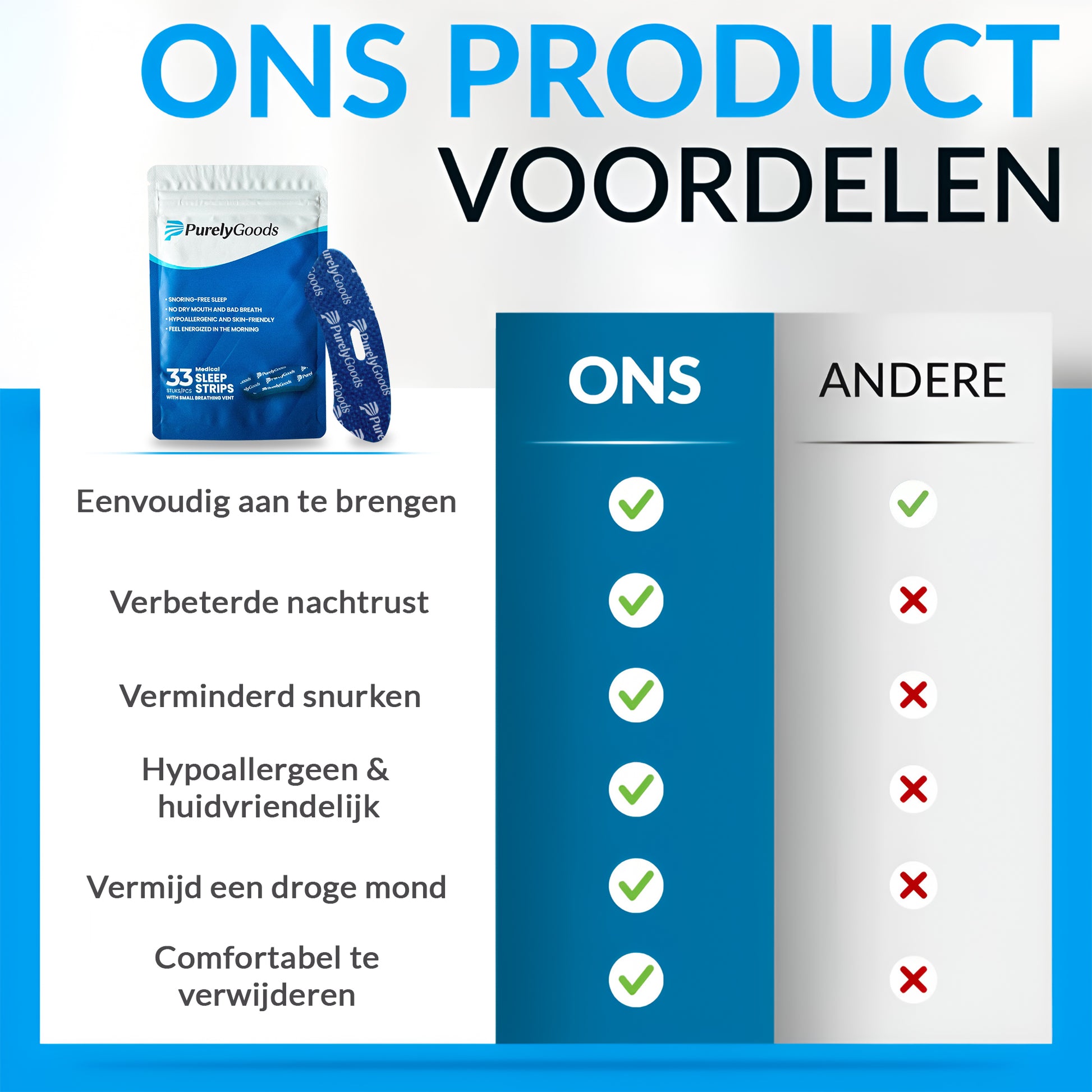 De voordelen van PurelyGoods mondtape