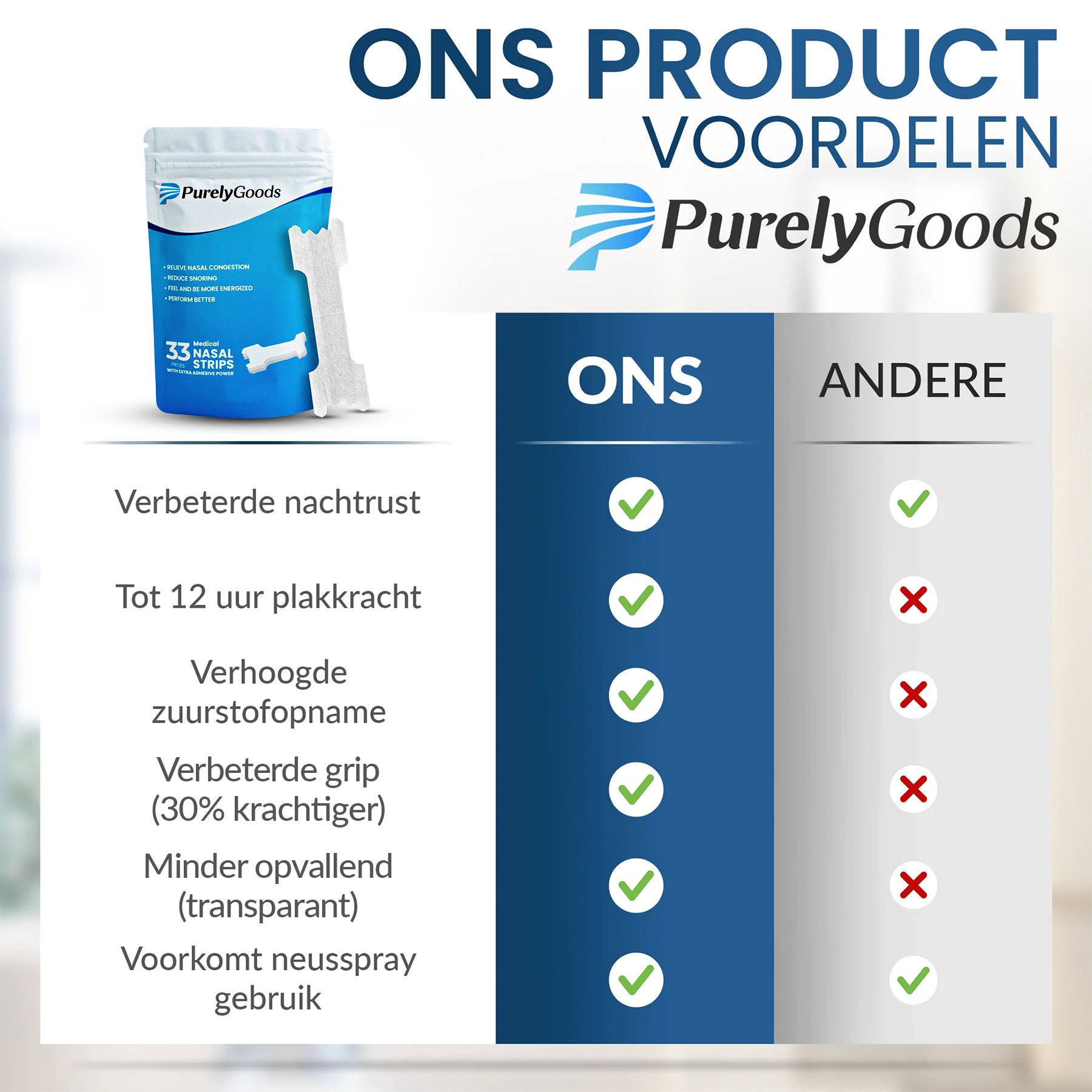 PurelyGoods neus strips unieke voordelen