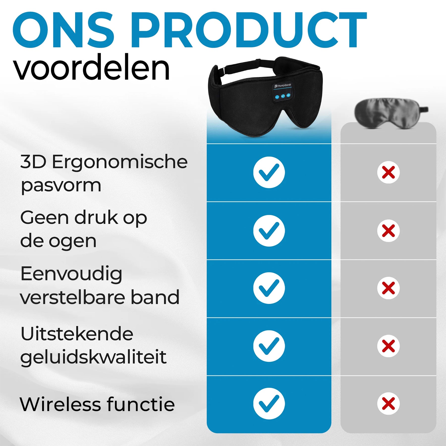 PurelyGoods Slaapmasker bluetooth vergelijken met anderen