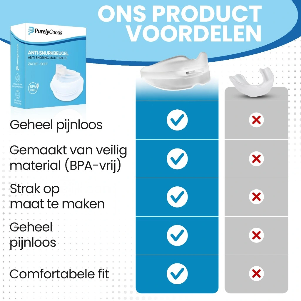 PurelyGoods snurkbeugel comfort voordelen