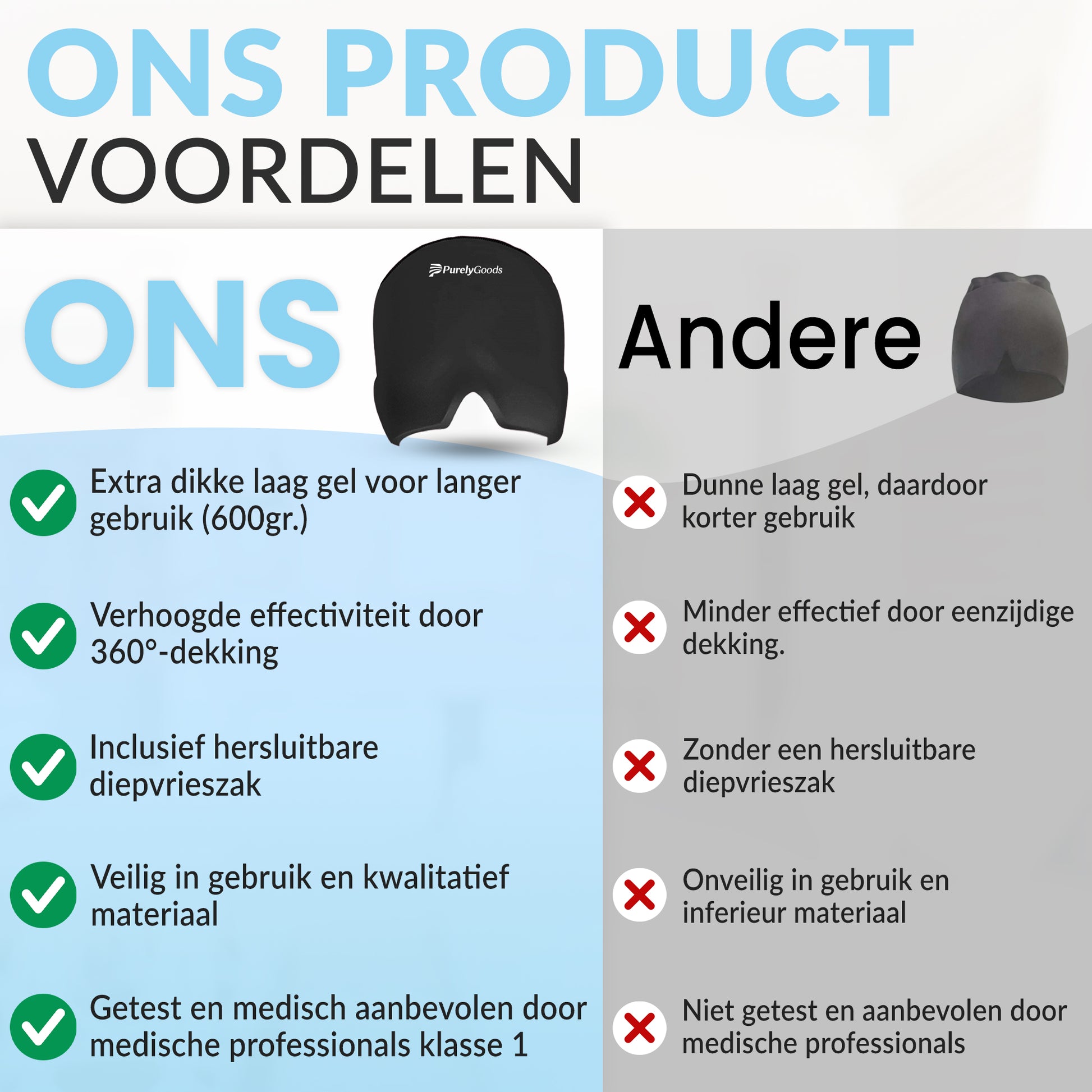 Vergelijking PurelyGoods migraine masker met andere merken – extra dikke gel en 360 graden dekking