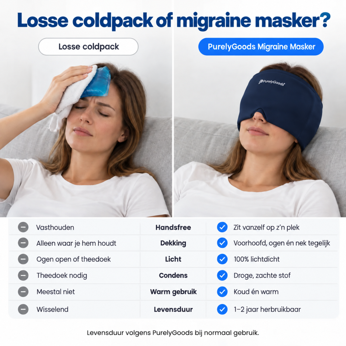 Vergelijking losse coldpack versus handsfree PurelyGoods migraine masker: lichtdicht, koud én warm