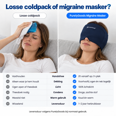 Vergelijking losse coldpack versus handsfree PurelyGoods migraine masker: lichtdicht, koud én warm