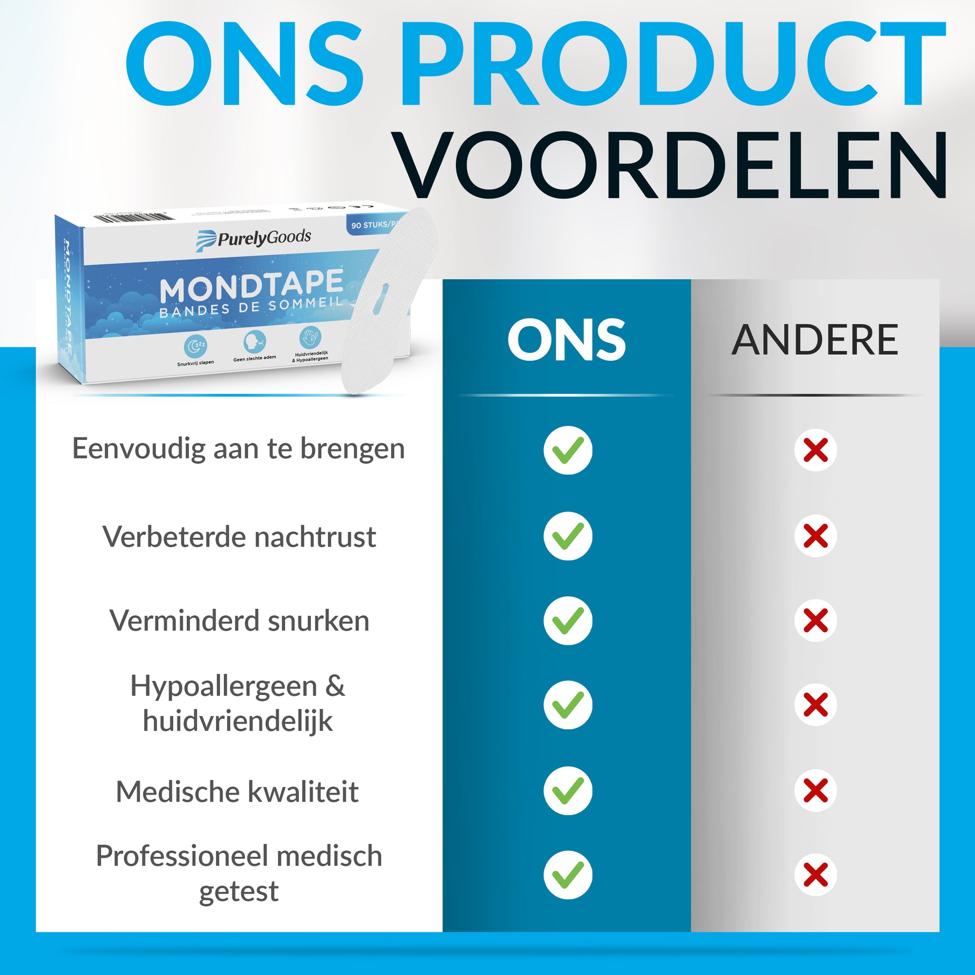 PurelyGoods mondtape voordelen betere nachtrust minder snurken huidvriendelijk en medisch getest