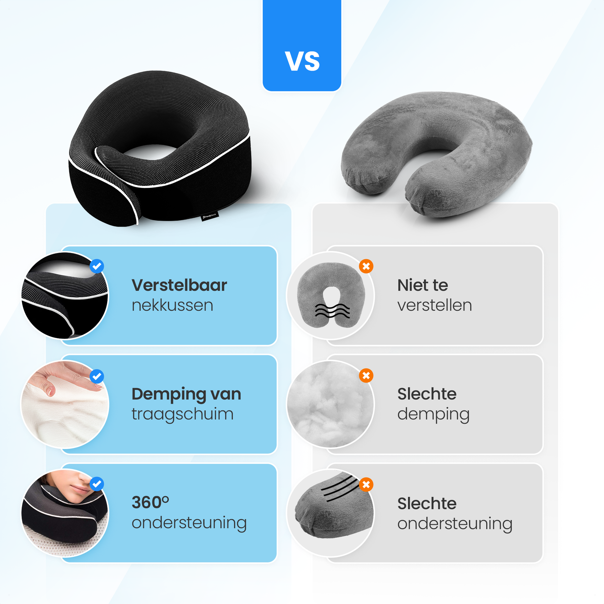 Vergelijking ergonomisch memory foam nekkussen met standaard reiskussen – PurelyGoods