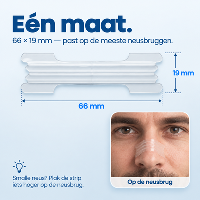 PurelyGoods neusstrip met afmetingen 66 bij 19 millimeter, met plaatsing op de neusbrug