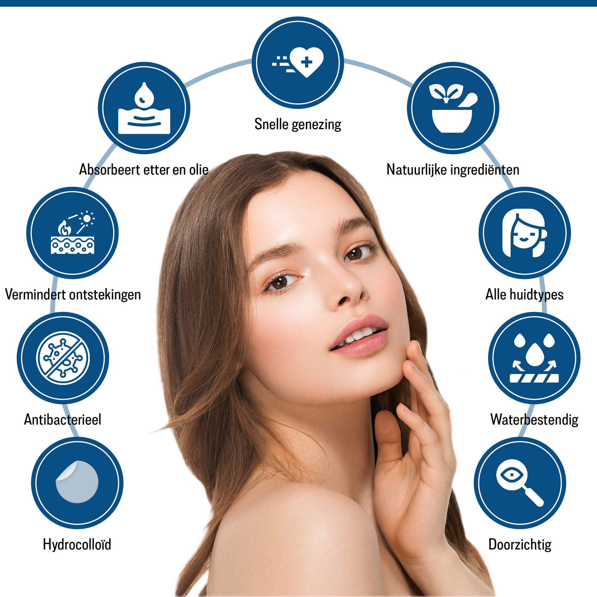 PurelyGoods pimple patches voordelen – snellere genezing en antibacterieel