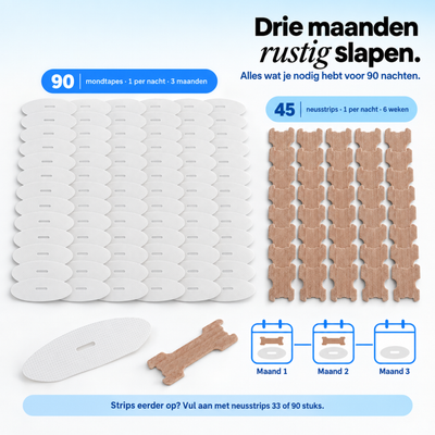 Inhoud van de XL-set: 90 mondtapes en 45 neusstrips, goed voor drie maanden