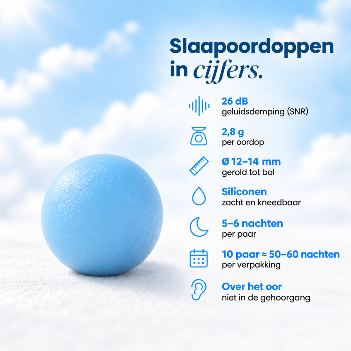 PurelyGoods slaapoordoppen in cijfers: 26 dB SNR, 2,8 g, Ø 12–14 mm, siliconen, 10 paar