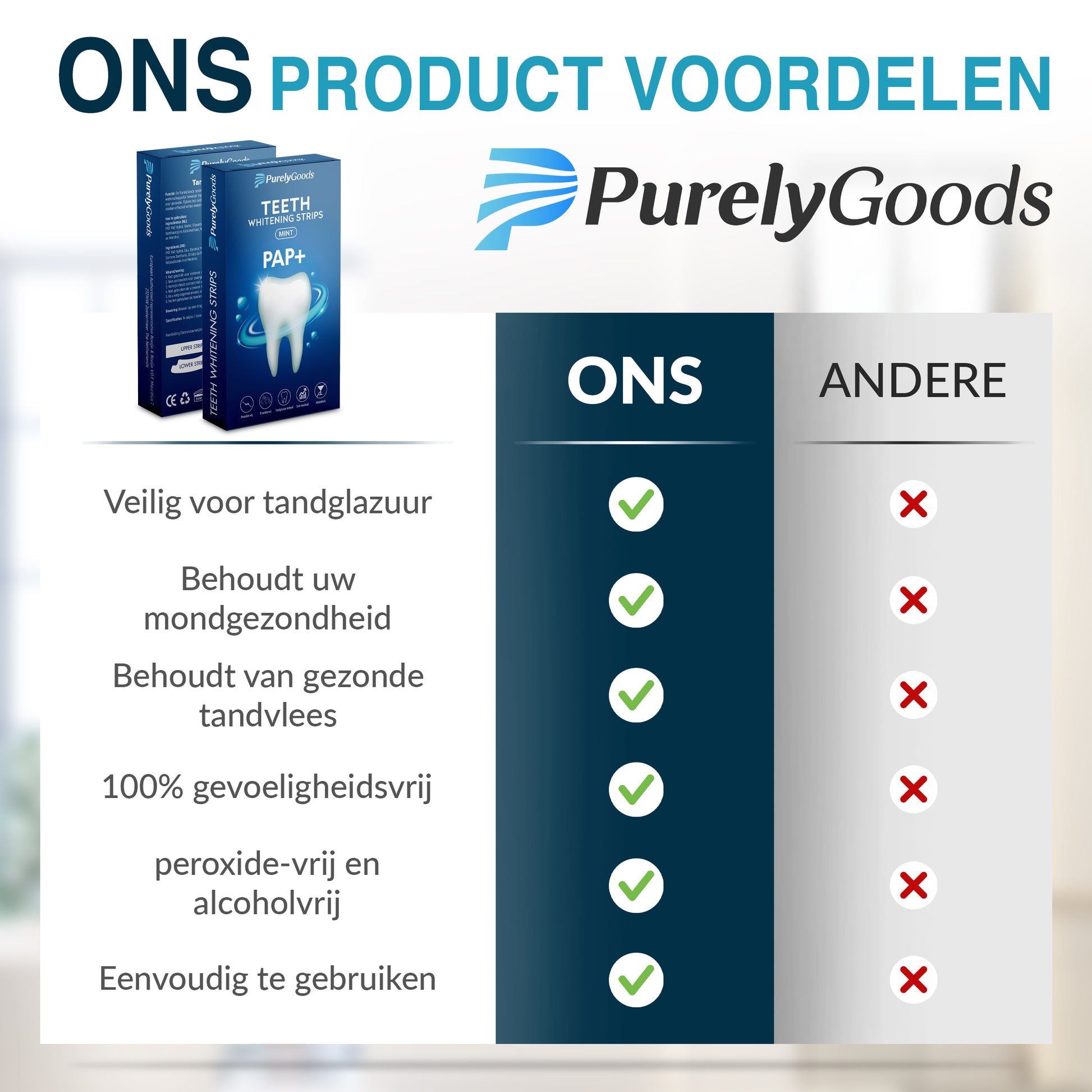PurelyGoods tandenbleekstrips voordelen veilig wittere tanden zonder peroxide