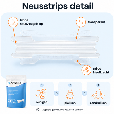 Transparante PurelyGoods neusstrip met milde kleefkracht voor het ondersteunen van de neusvleugels