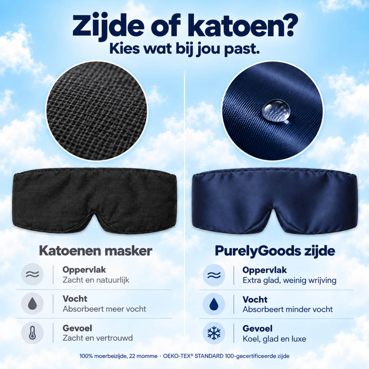 Vergelijking zijde en katoen: marineblauw PurelyGoods zijden slaapmasker is extra glad, koel en absorbeert minder vocht