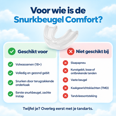 Overzicht voor wie de Snurkbeugel Comfort geschikt en ongeschikt is, met advies om bij twijfel de tandarts te raadplegen.
